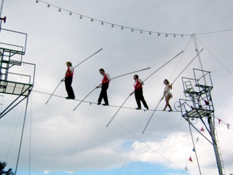 The Flying Wallendas