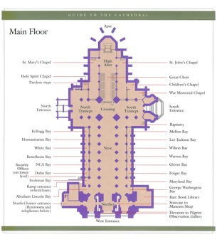 In case anyone needs to brush up on their cathedral terminology
